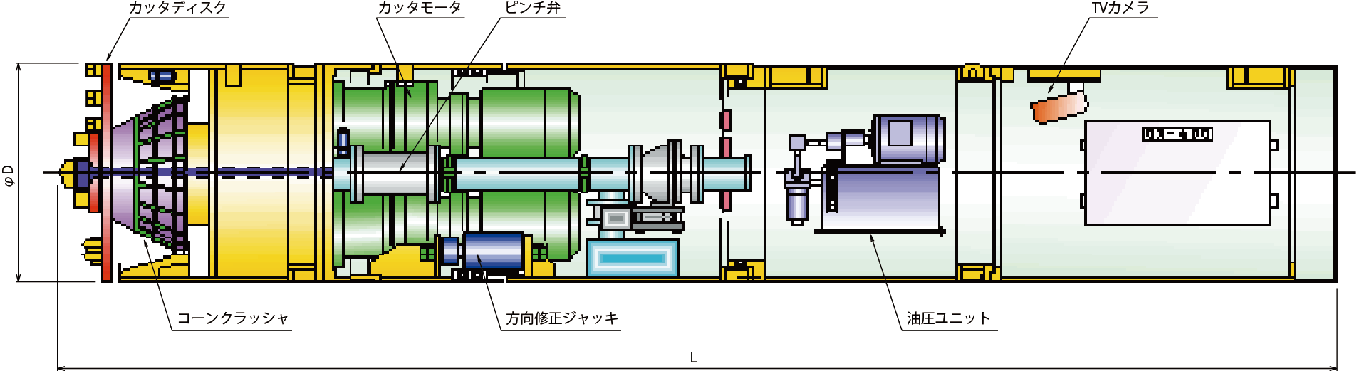 DH-M内部